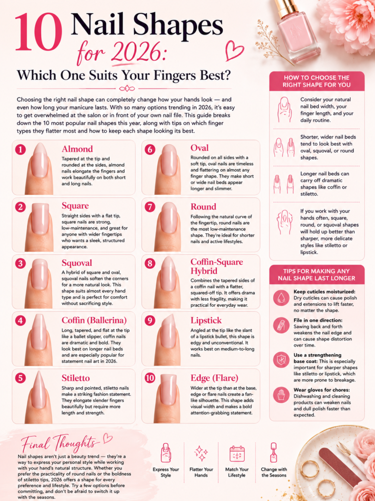 The 10 Nail Shapes to Know in 2026